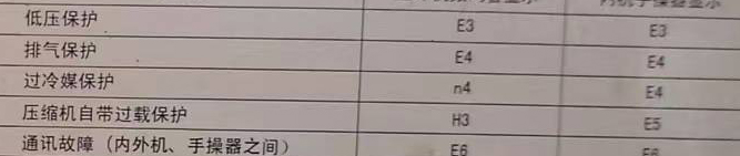 木垒哈萨克空调电话在哪里找